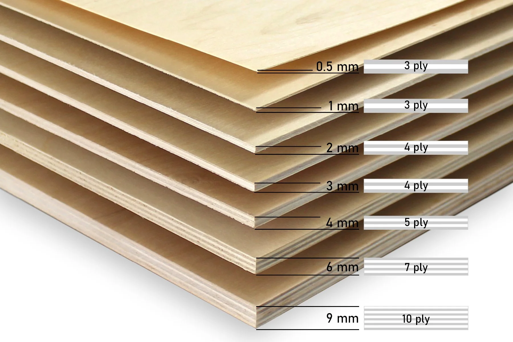 Premium plywood
